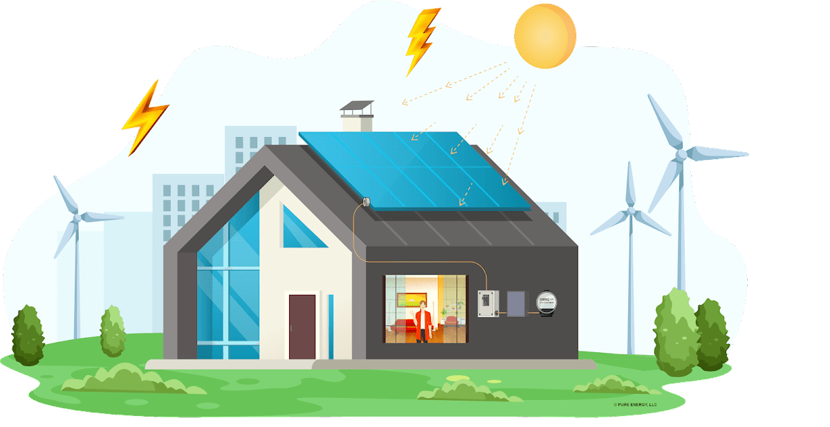 4.6 ⭐ PE Solar Reviews by Real Customers 2024