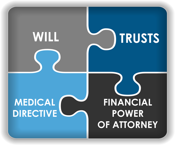 Wills, Trusts, & Estate Planning