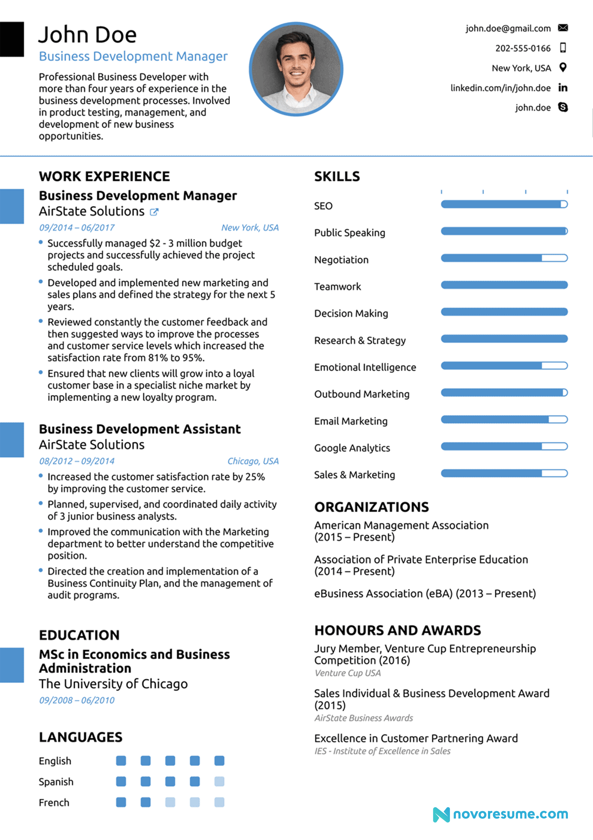 free resume templates for communciations professionals