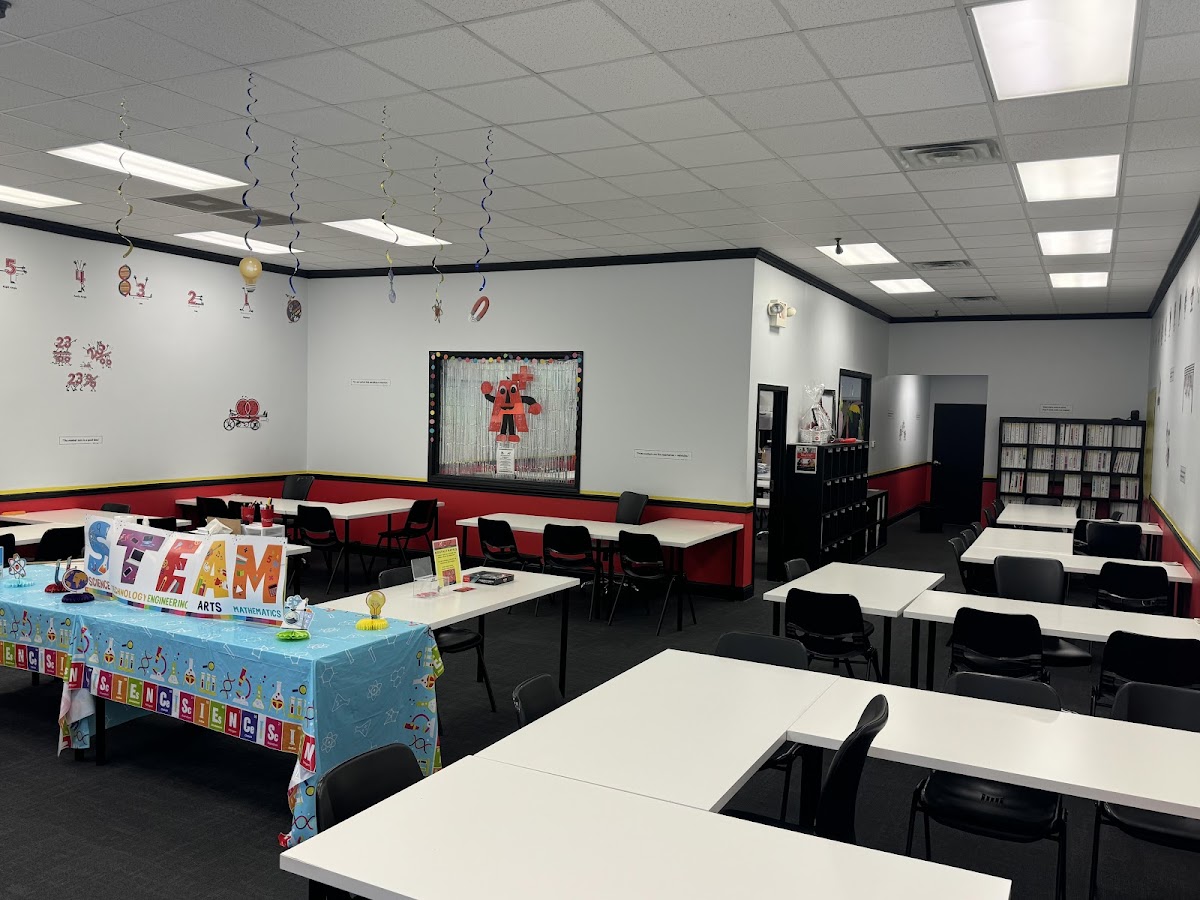 Mathnasium