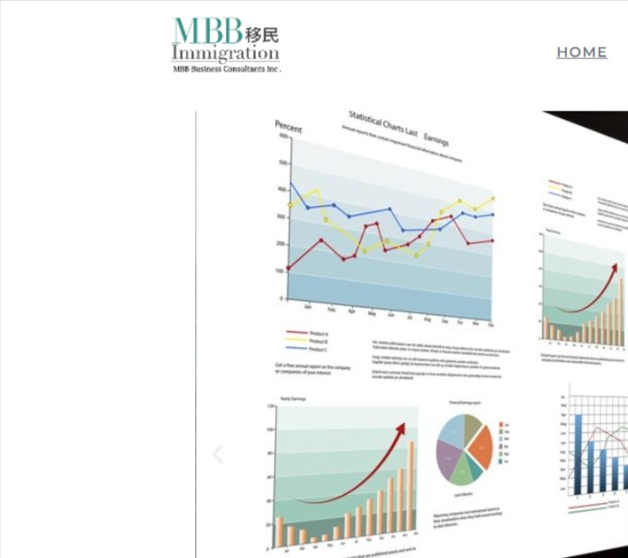 MBB Immigration