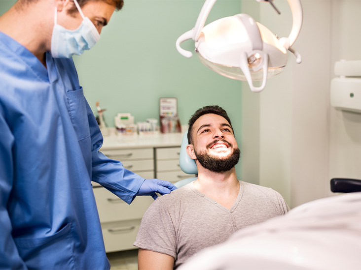 Bernstein Orthodontics