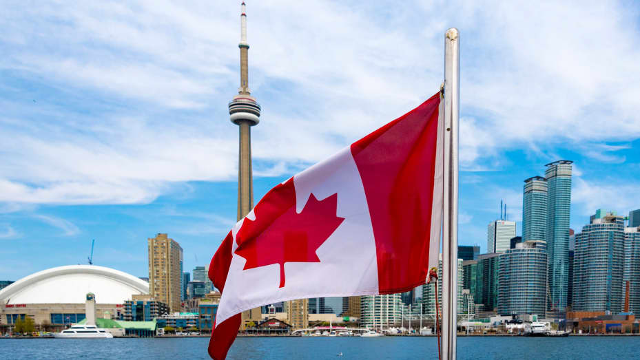 Raj Immigration Services Ltd.