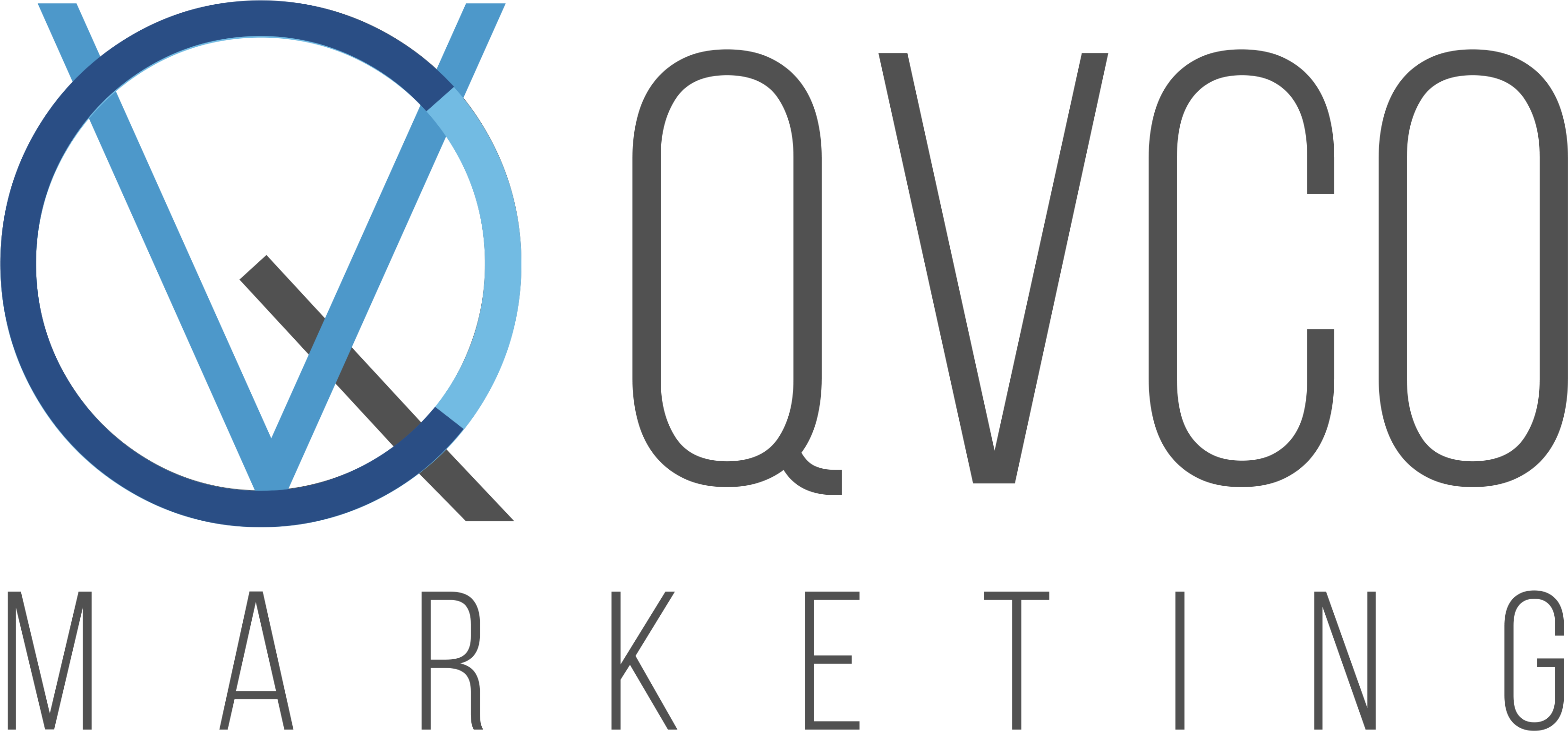 QVCO - Marketing