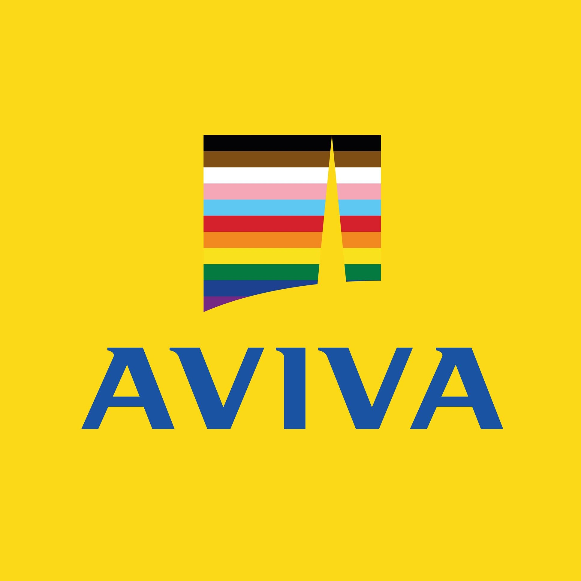 Aviva Canada Inc