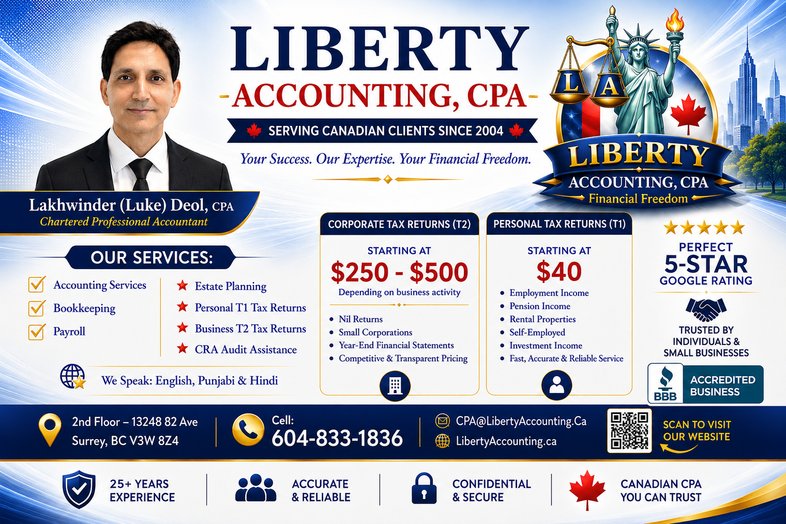Lakhwinder (Luke) Deol, CPA