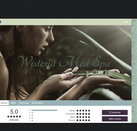 Wisteria Med Spa LLC