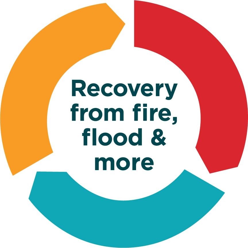 Priority Restoration