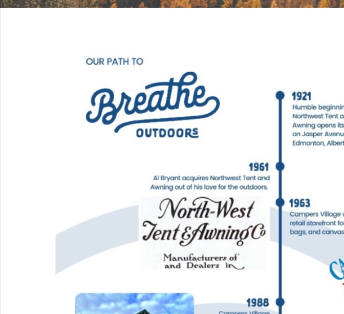 Breathe Outdoors (formerly Campers Village)