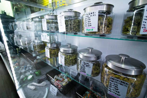 13 Best Weed Dispensaries in Kentucky - 5 ⭐ Star Rated Near You -  TrustAnalytica