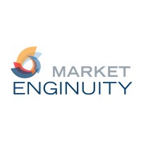 Market Enginuity reviews